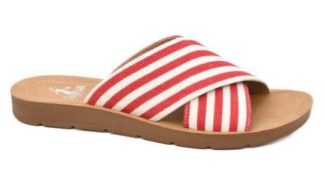 Corkys-Nautical Dig It Sandals - Twisted Sisters Shoetique